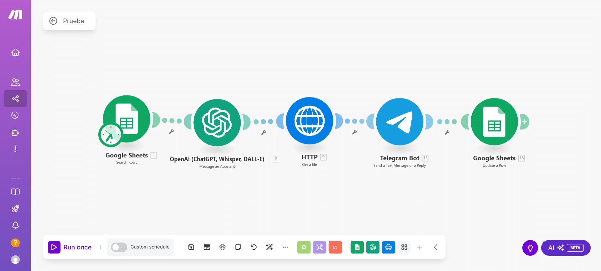 escenario-make-integromat-automatizaciones-inteligencia-artificial